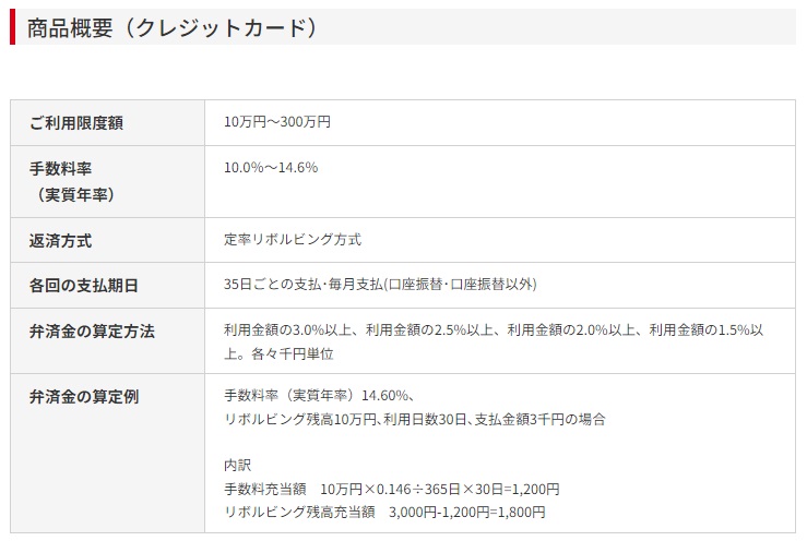 アコム　クレジットカード　商品概要